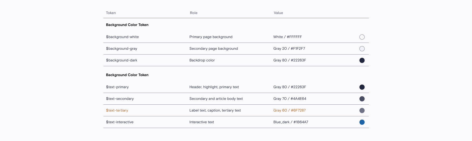 Tertiary color token update table